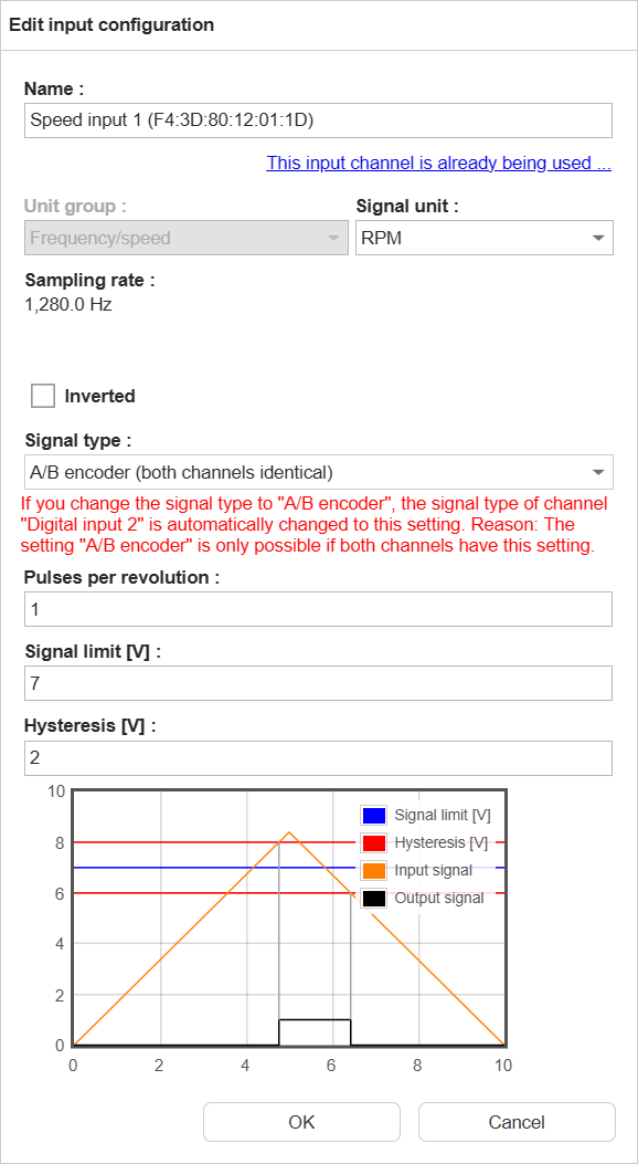 A/B input settings