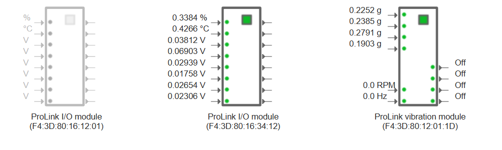 View of the modules on the status page